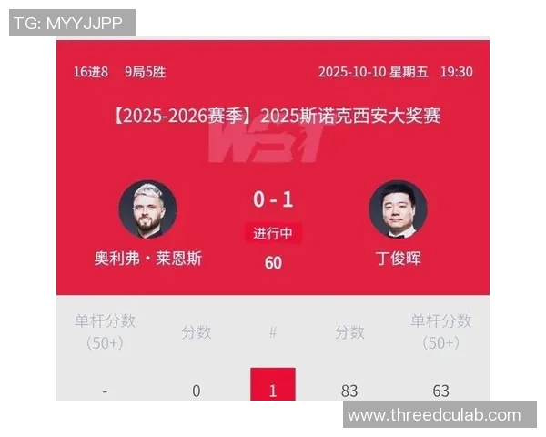精彩体育赛事全方位比分解析 盘点各大比赛最新战况与精彩瞬间