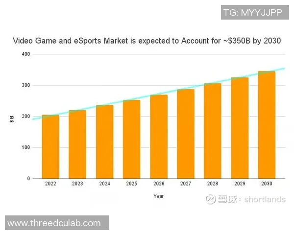 聚焦电竞直播产业发展探讨数字时代年轻人娱乐与社交新生态